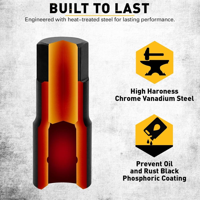 ELEAD Hex Bit Impact Socket Set: 36-Piece with 4 Adapters, 1/4", 3/8", 1/2"Drive Master Allen Socket Set, Cr-V Steel, SAE and Metric, H5-H19 & 3/4"-5/64", Reinforced Storage Case, Automotive Mechanic - Image 5